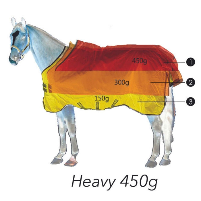 Rambo Supreme 1680D Turnout with Vari-Layer Heavy 450g by Horseware Ireland