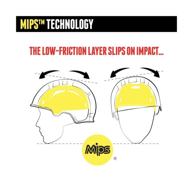 One K Avance Wide Brim Helmet With Mips